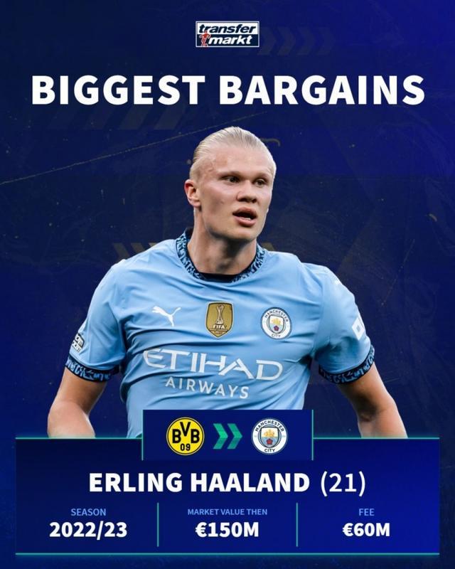 绿茵场上的百年世仇，皇马与巴萨，一场足球背后的政治战争（皇马与巴萨：百年宿敌，球场之外的政治角力）